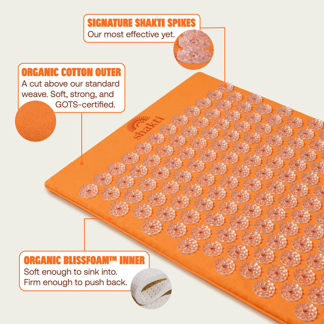 Premium Acupressure Mat